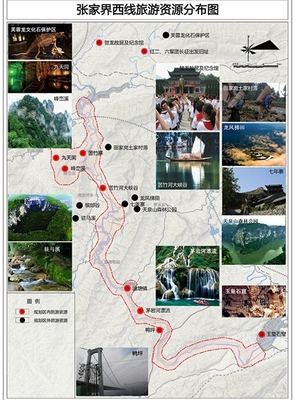 张家界旅游规划