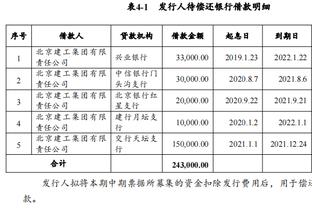 贷款机构审核什么资料