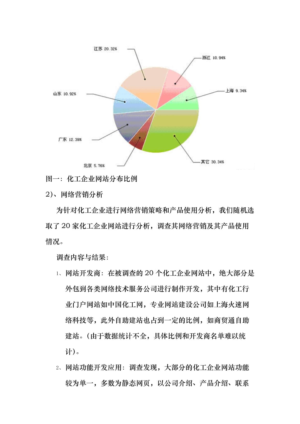 企业分析报告怎么写