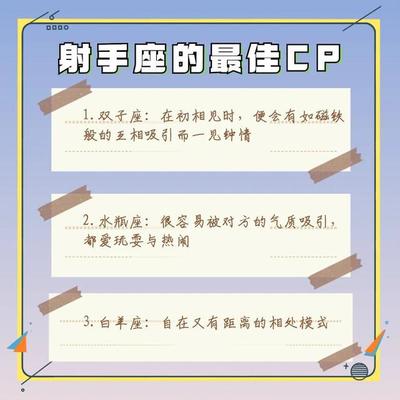 十二星座最佳CP