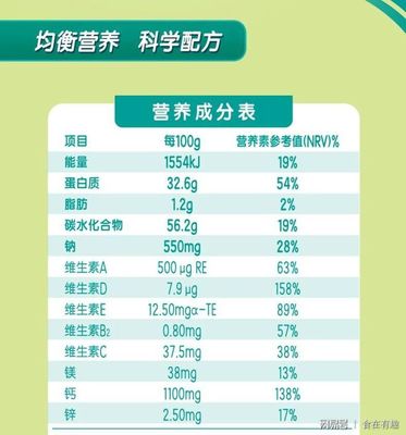 100克素猪肉热量是多少钱