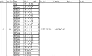 彩钢房顶效果图大全集(彩钢房顶效果图大全集视频) 结构工业钢结构施工 彩钢房顶效果图大全集(彩钢房顶效果图大全集视频) 结构工业钢结构施工