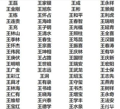 赵氏宝宝姓名大全