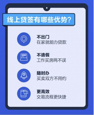 贷款视频面签