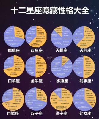 最能降服水瓶男的星座
