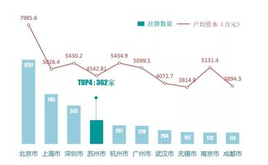 企业分析报告怎么写