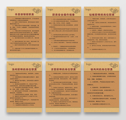酒店厨房安全生产规章制度