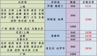 温州到西安飞机票查询