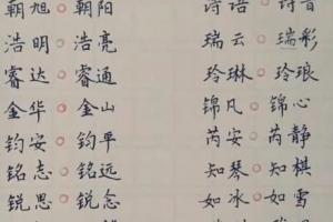 比较好听的男生名字