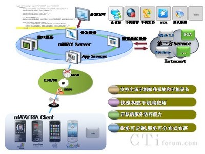 苹果八现在多少钱,用过的苹果