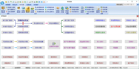物流tms系统软件免费版