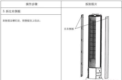 柜式空调内部结构图解