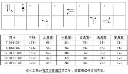 几把长度多少厘米