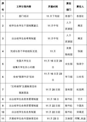 学生会新学期新计划怎么写