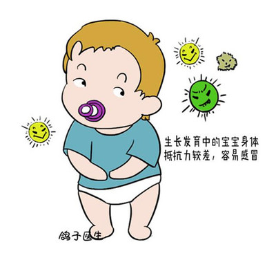 宝宝不停的咳嗽怎么办