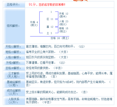 土命起什么名字好