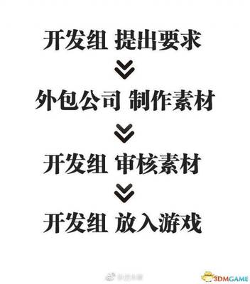 三亿体育网址登录下载