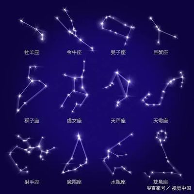最星座
