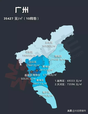 广州房价地图