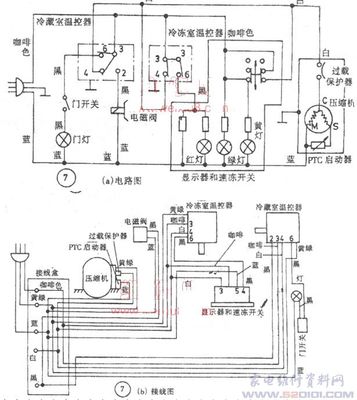 电冰箱压缩机接线图