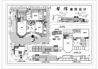 怎样设计平面图