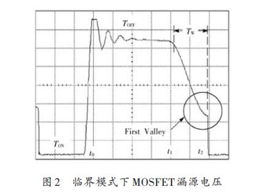 什么是准谐振