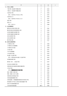 河北农业普查表怎么填