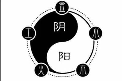 怎么测生辰八字合不合