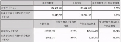 創(chuàng)寧變頻水泵抽不上水,振動(dòng)大（創(chuàng)寧變頻水泵抽不上水,振動(dòng)大怎么回事）