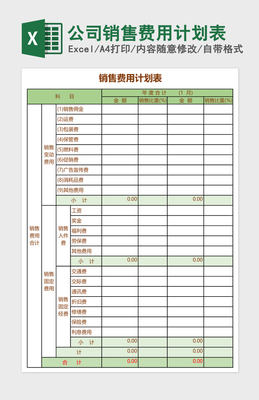 销售周目标怎么写