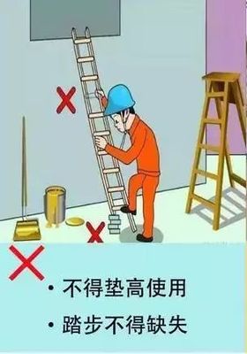 登高作业使用的梯子有哪四类