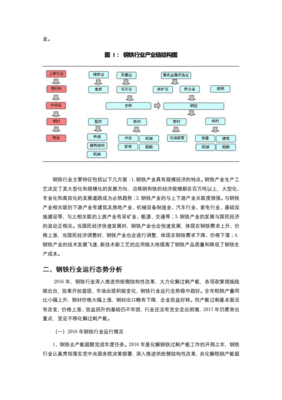 钢铁行业的风险评估