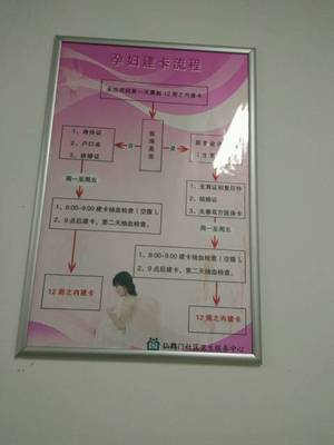 孕妇建小卡