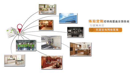 仿岩石橱柜门板