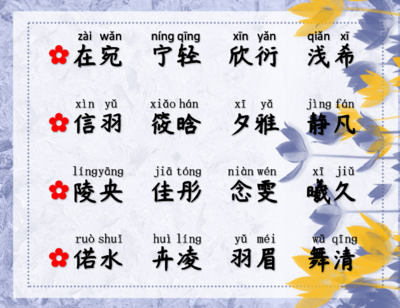 姓名用字
