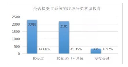 三级伤残赔偿多少万元