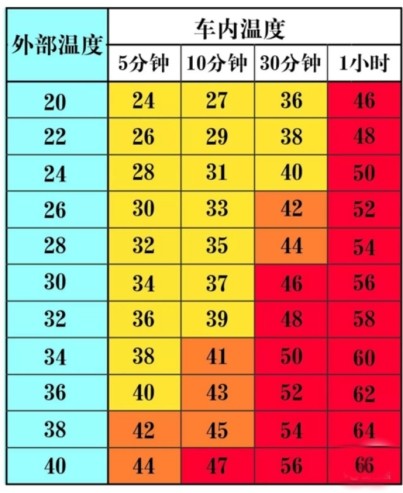 2岁幼儿体温多少正常