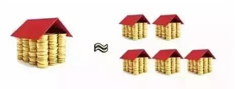 成都可以买几套房