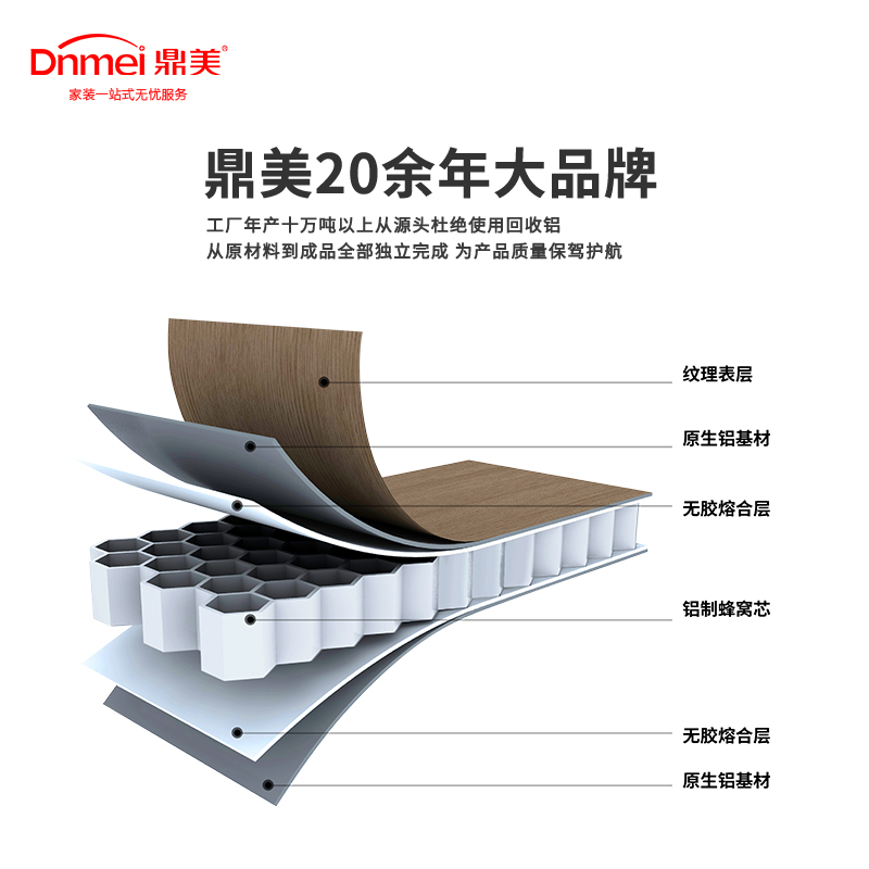 厨房安扣板怎样量尺
