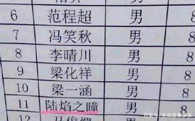 批发部取名霸气的
