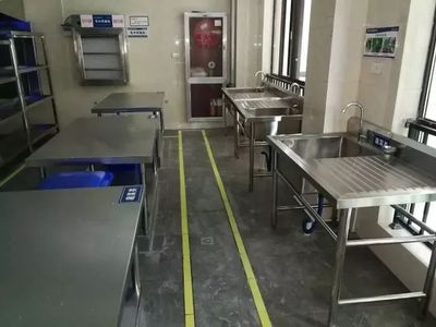 厨房地面管理规定
