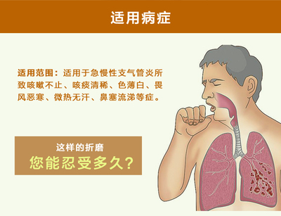 支气管发炎咳嗽