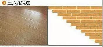 最简易地板铺法
