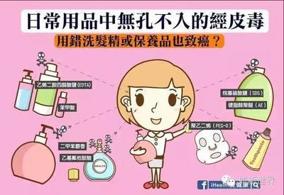 护肤品激素的危害