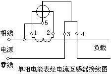电能表如何接线