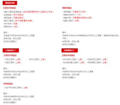 北京电梯公司招聘电话号码查询 钢结构钢结构停车场设计 第1张