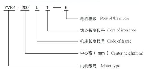 电动机工作制如何选择