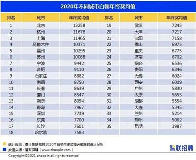 北京混凝土招聘信息最新消息 結(jié)構(gòu)工業(yè)裝備設(shè)計(jì) 第5張