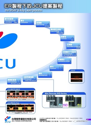 pcb企业是什么