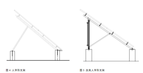 三角支架稳定性计算方法(三角支架的稳定性计算方法) 钢结构桁架施工 第4张 三角支架稳定性计算方法(三角支架的稳定性计算方法) 钢结构桁架施工 第4张